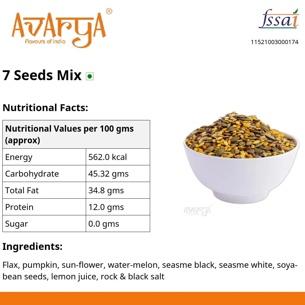 Ingredients And Nutrition Facts Of 7 Seeds Mix