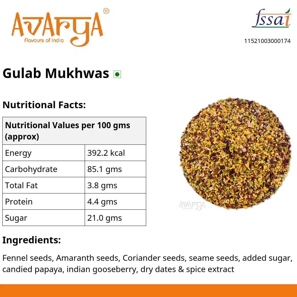 Ingredients And Nutrition Facts Of Gulab Mukhwas