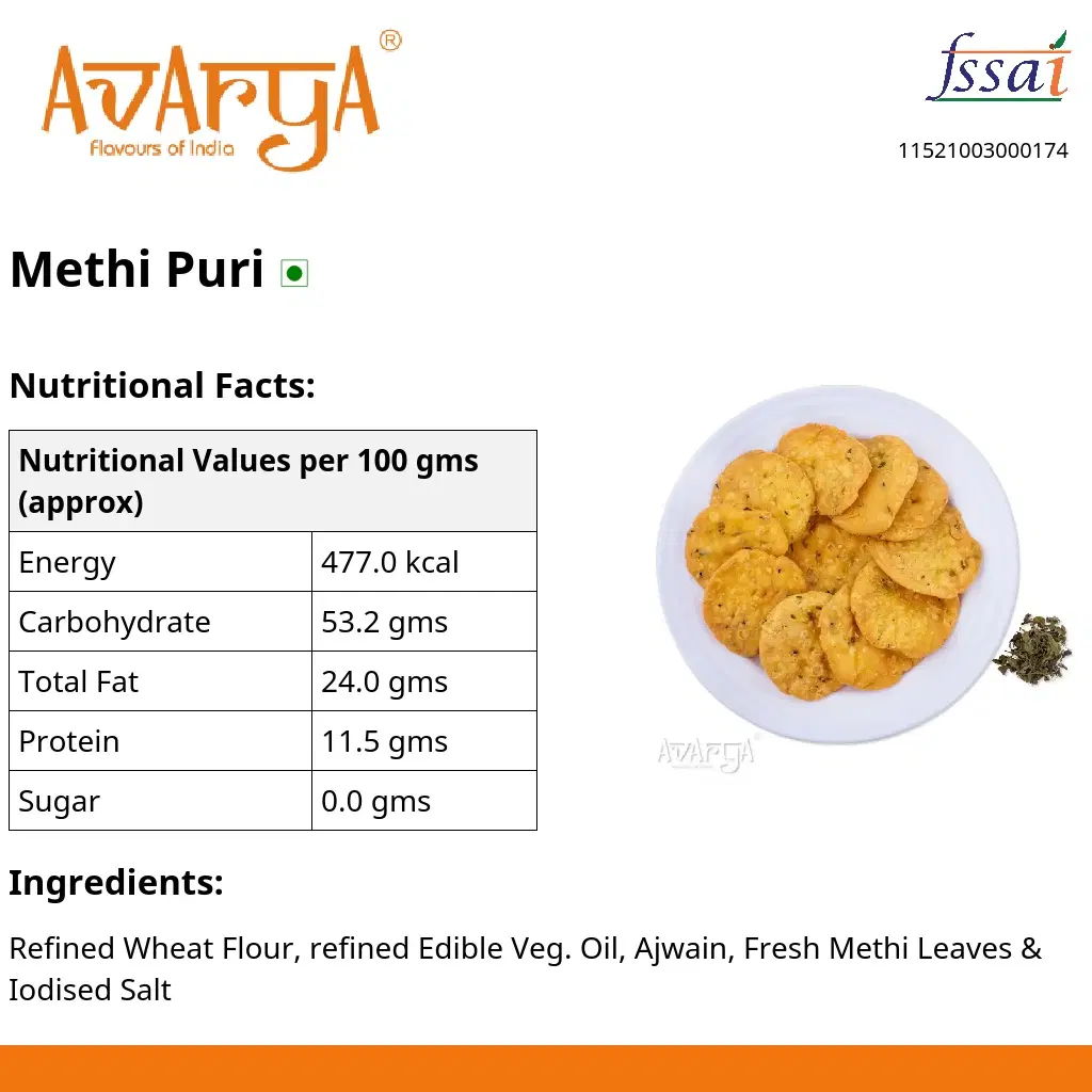 Ingredients And Nutrition Facts Of Methi Puri