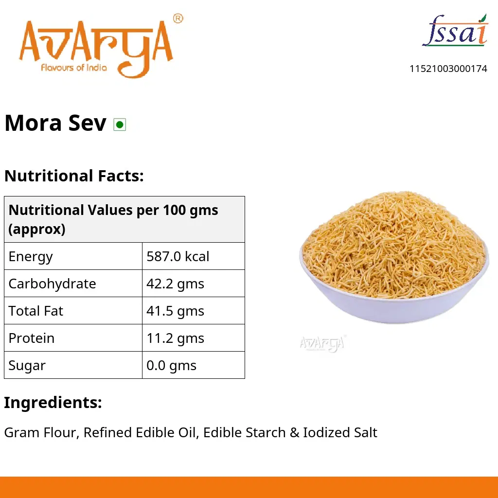Ingredients And Nutrition Facts Of Mora Sev