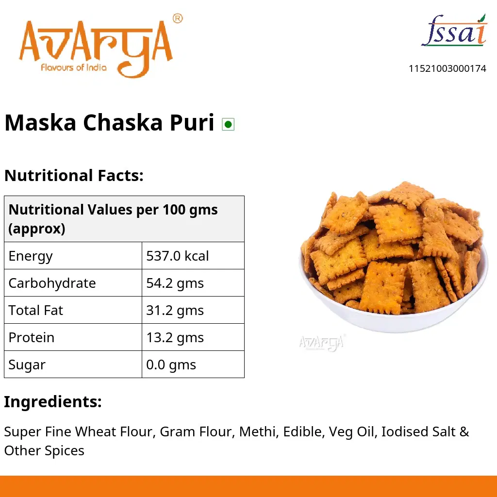 Ingredients And Nutrition Facts Of Maska Chaska Puri