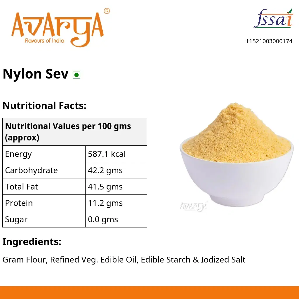 Ingredients And Nutrition Facts Of Nylon Sev