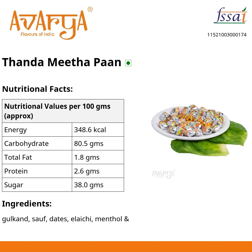 Ingredients And Nutrition Facts Of Thanda Meetha Paan